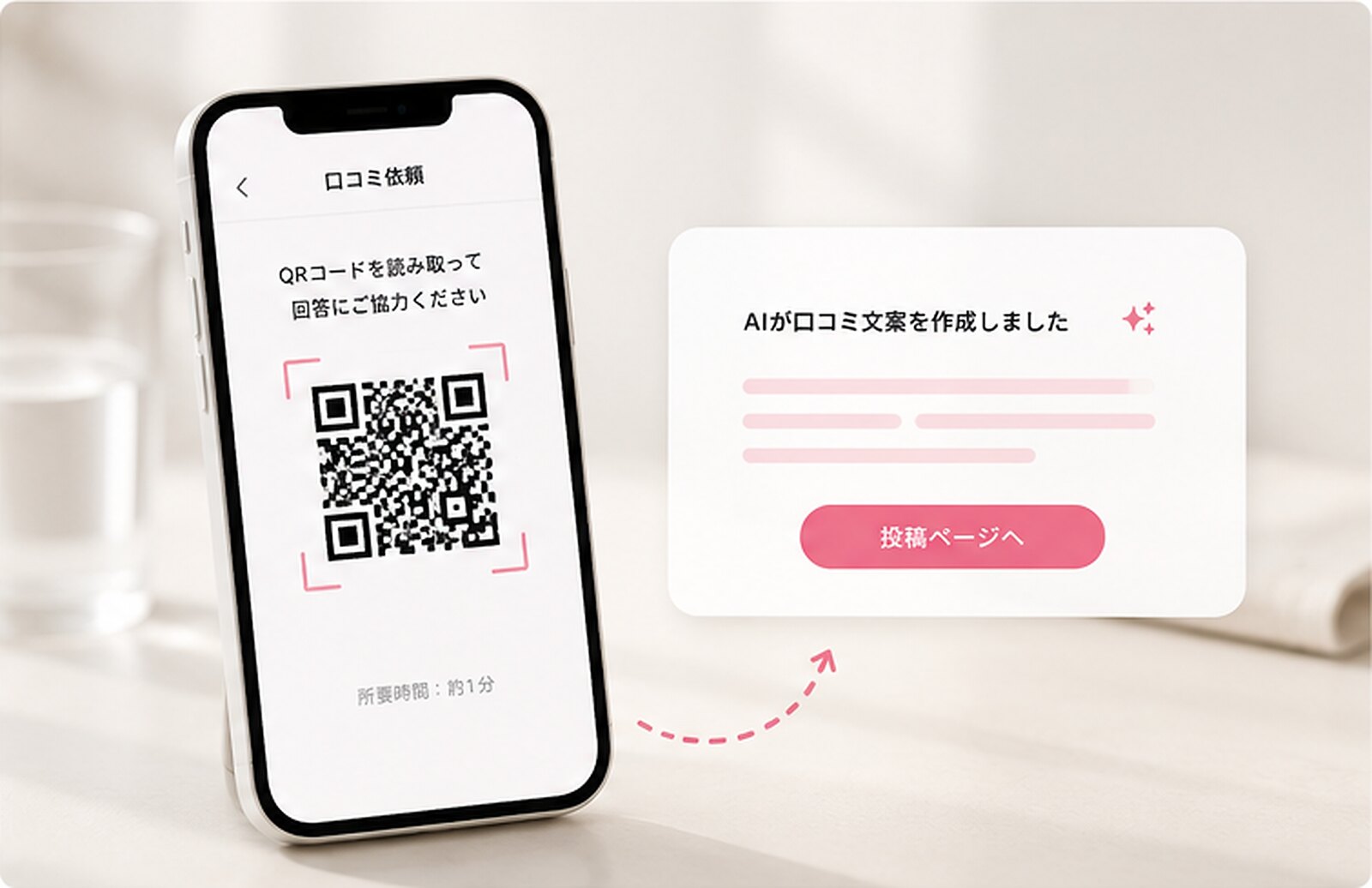 口コミ依頼の利用イメージ